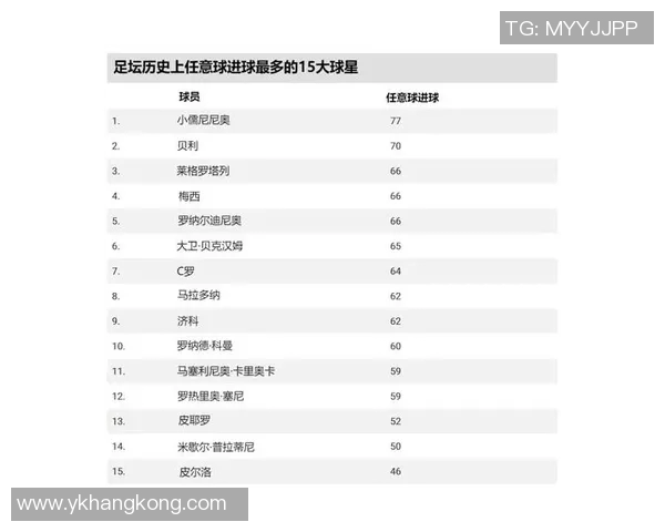 假球星崛起：揭秘足坛最虚假的足球巨星与背后的黑暗交易